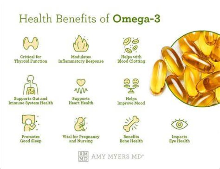 Can omega3 cause depression?