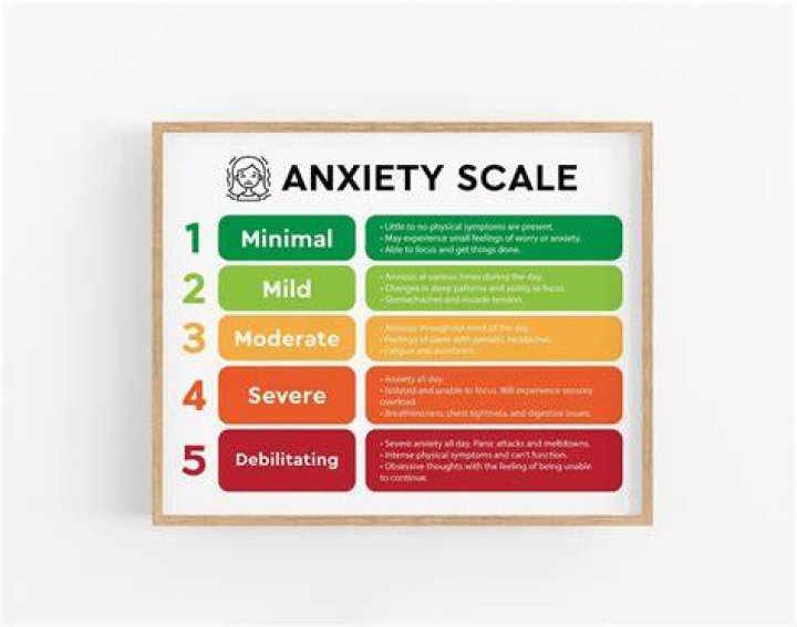 Does anxiety count as a disability UK?