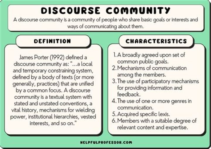How many discourses are there?