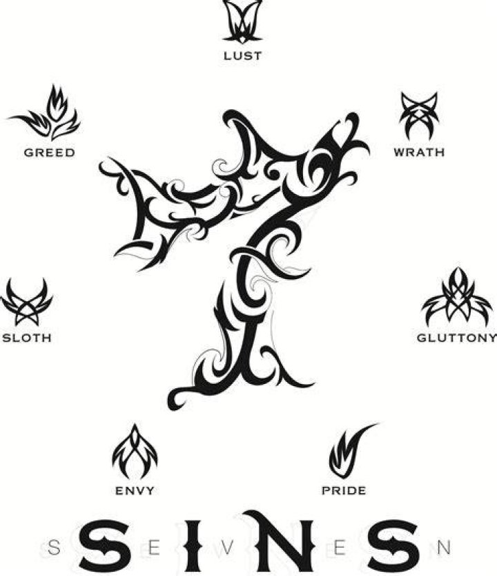Is a tattoo a sin?