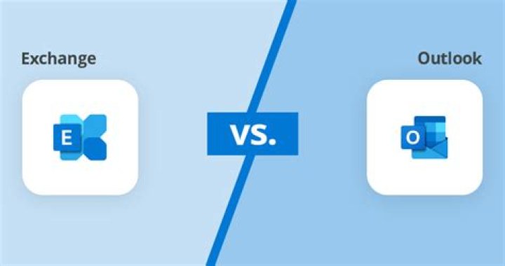 What is the difference between Microsoft Mail and Outlook?